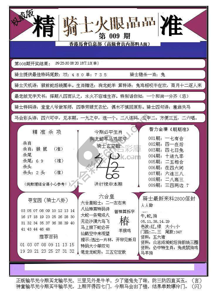 骑士火眼晶晶