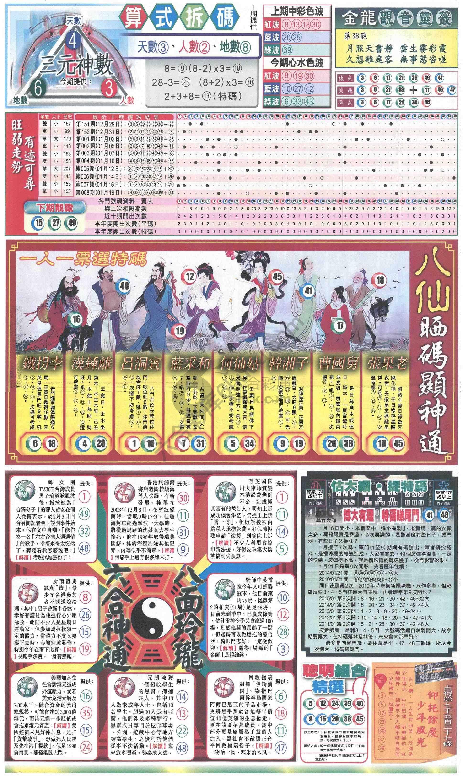 跑狗图
