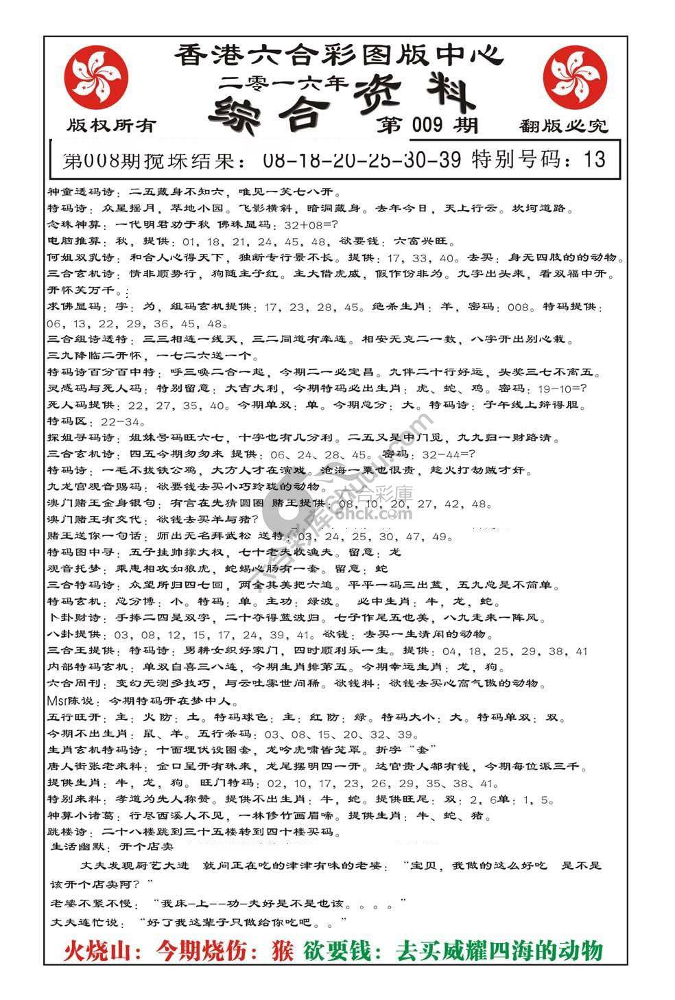 内部综合资料