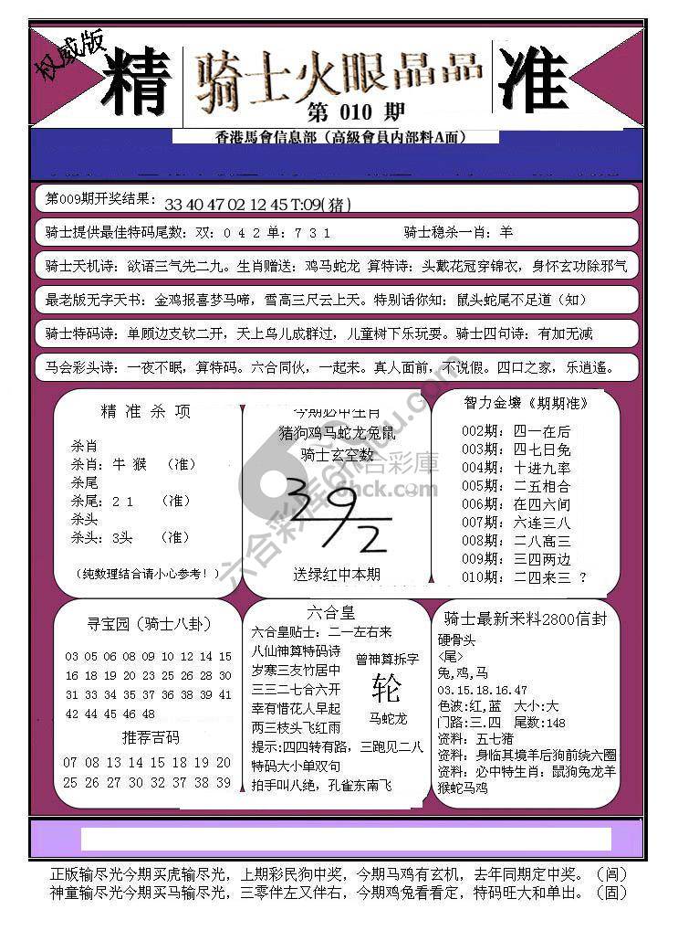 骑士火眼晶晶