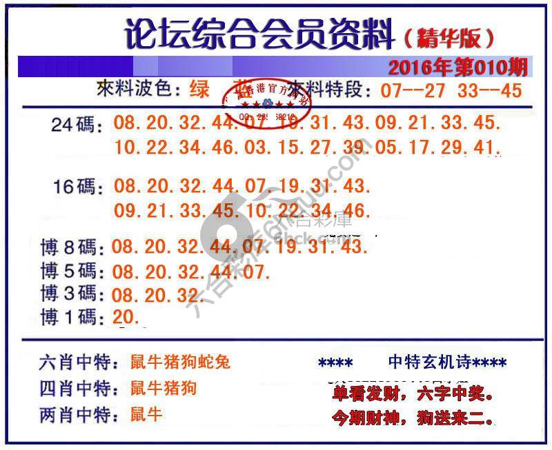 综合会员资料