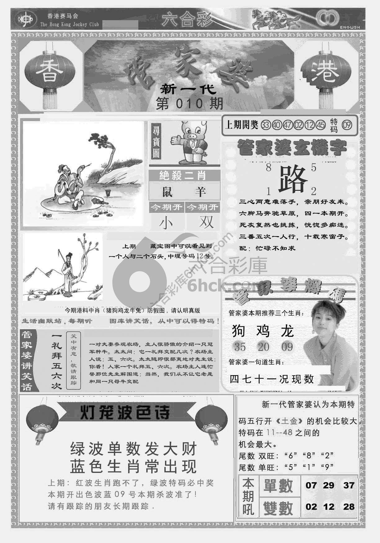 当天报