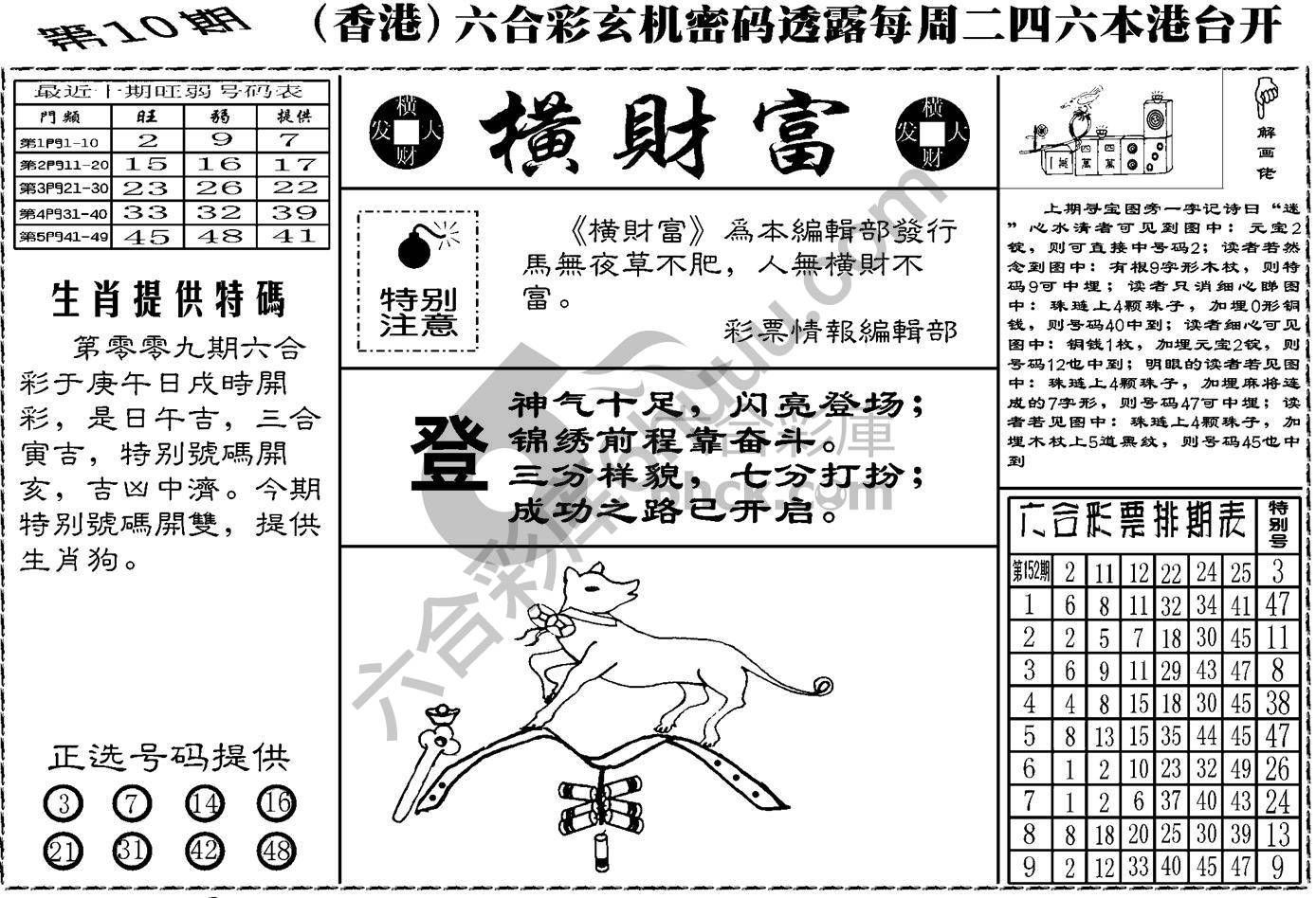 横财富