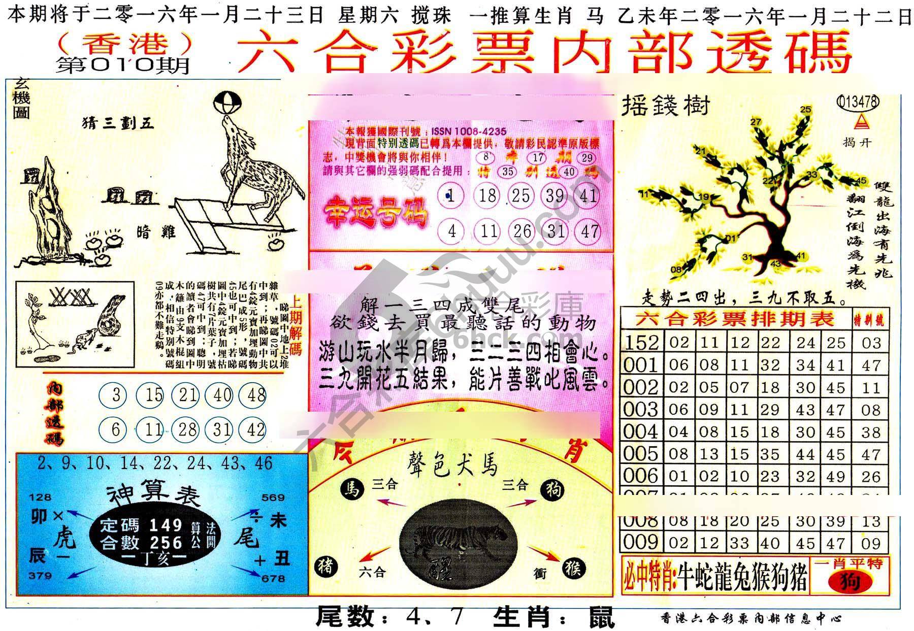 六合内部透码香港版