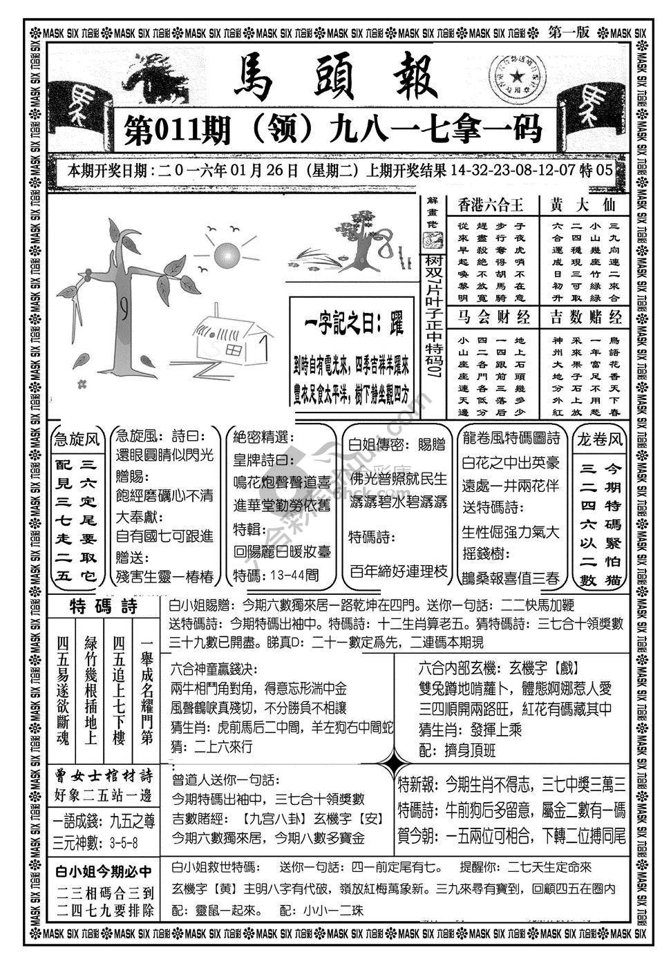 马头报