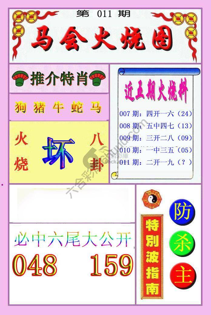 火烧图