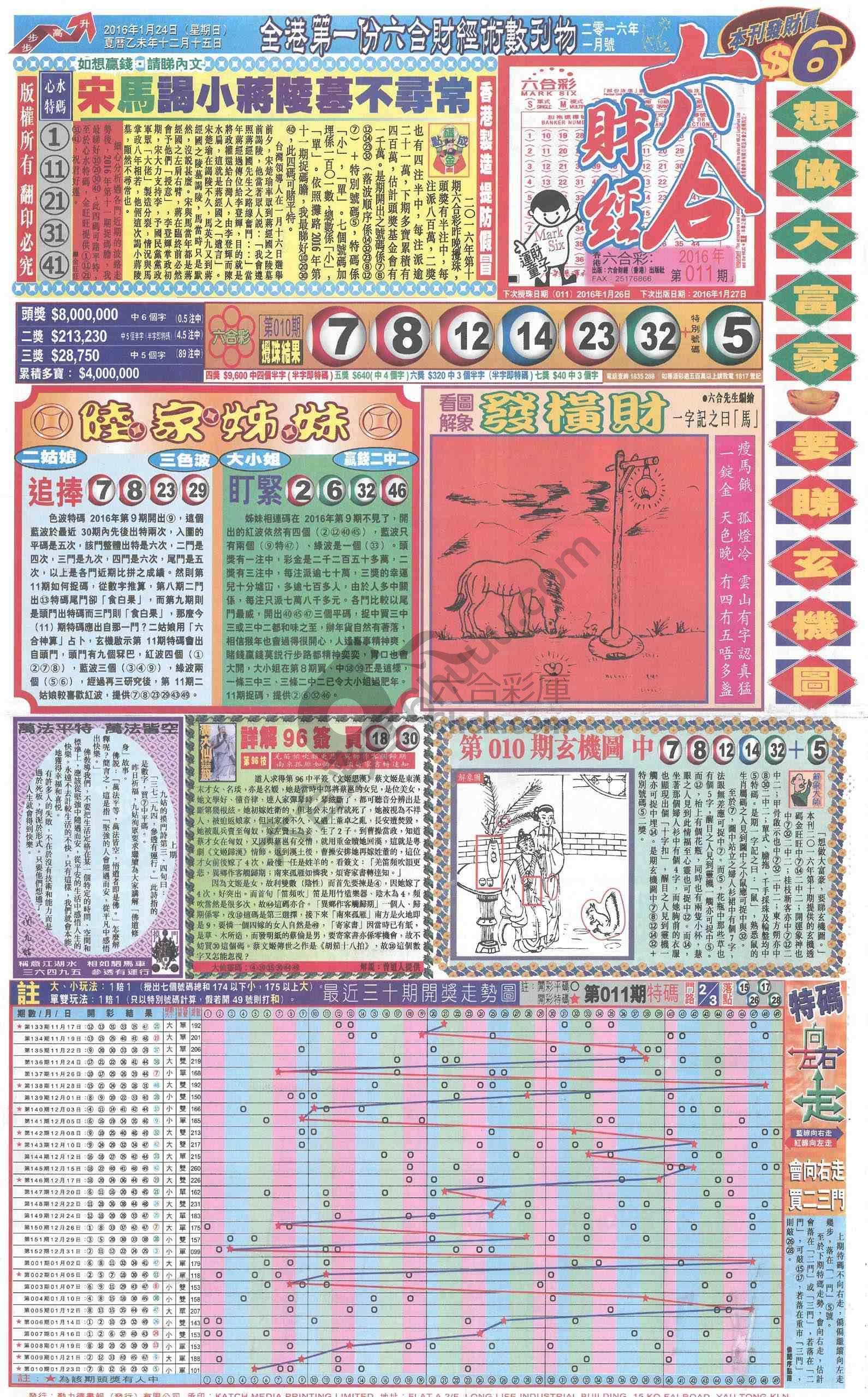 新六合财经