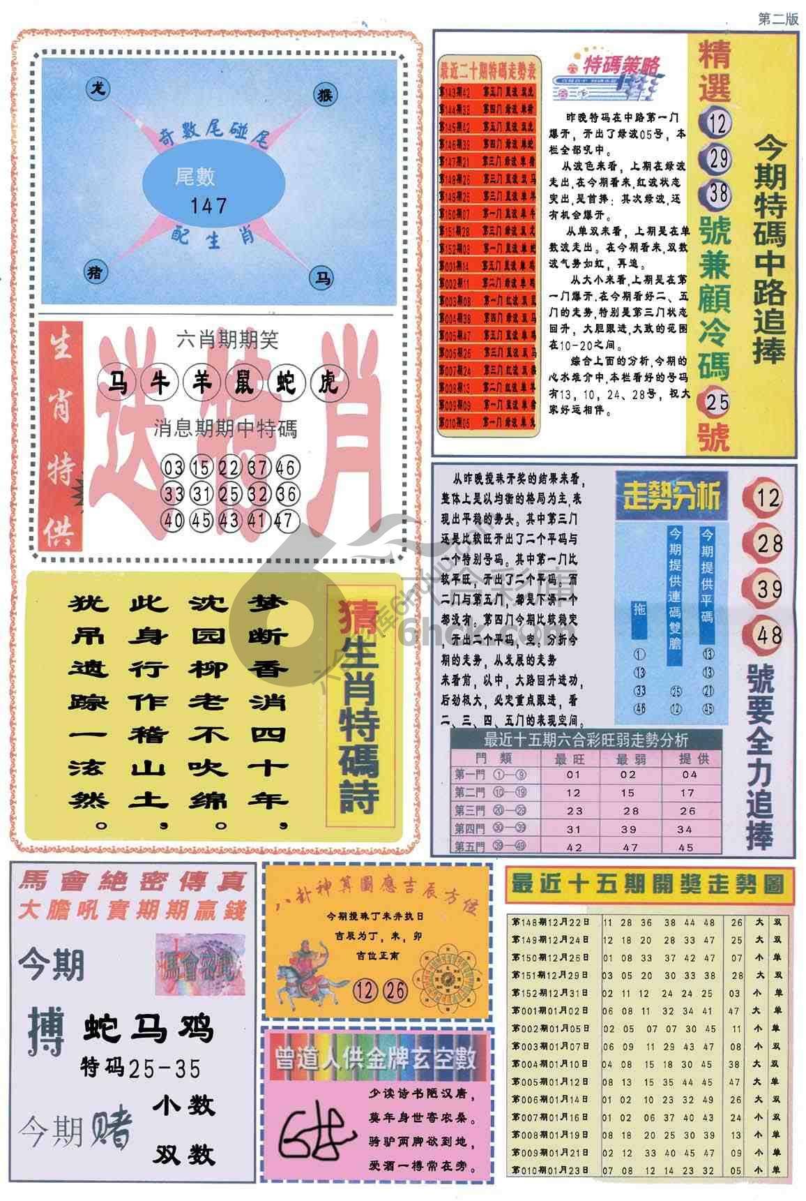 曾道人内幕消息