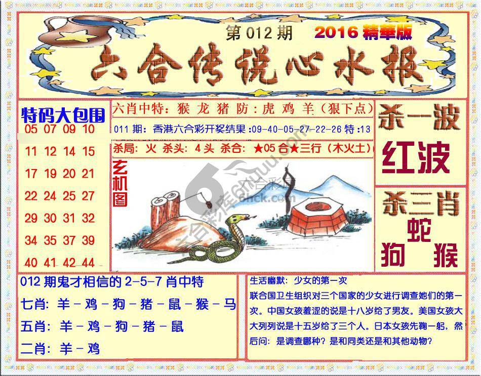 六合传说心水报