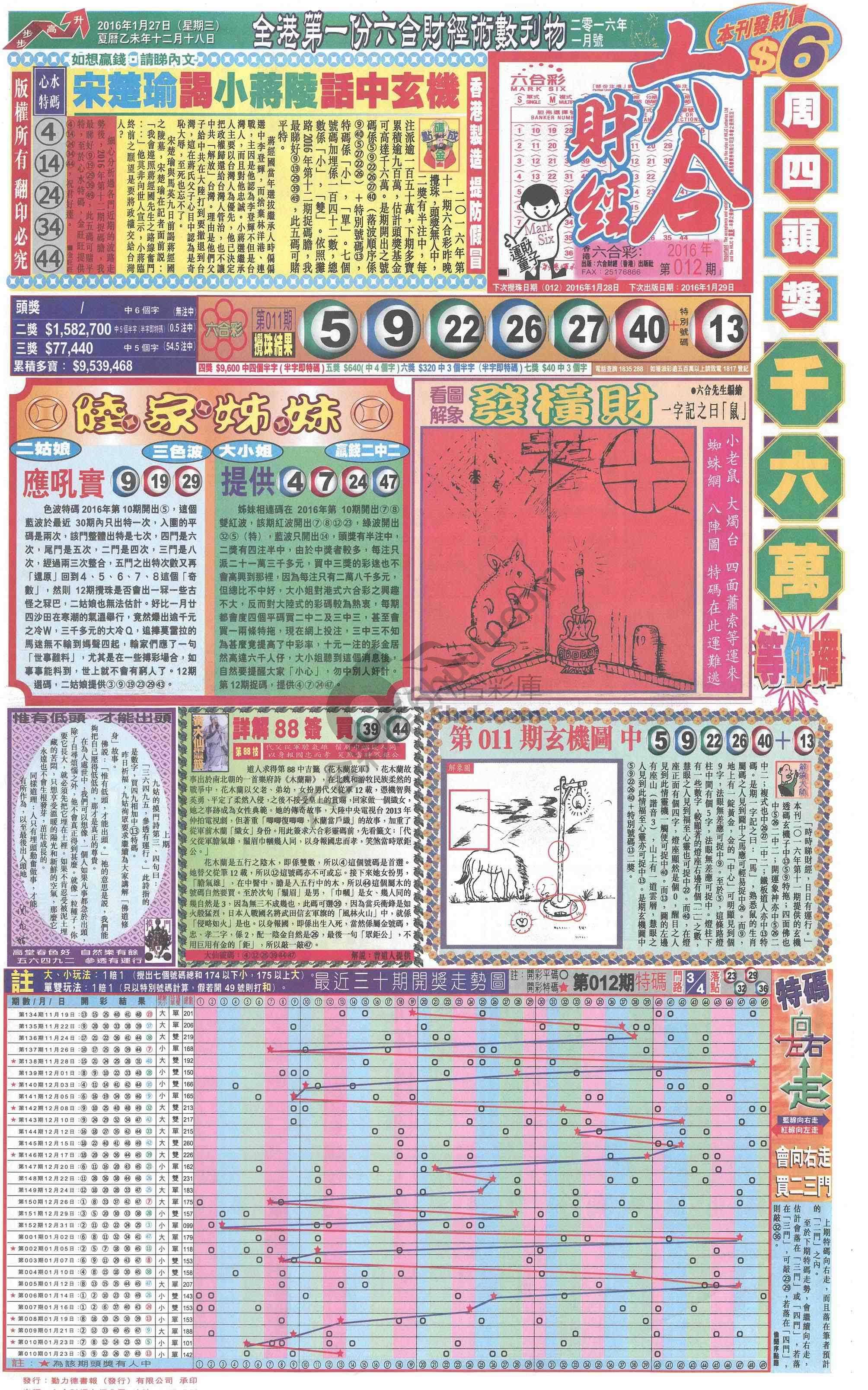 新六合财经