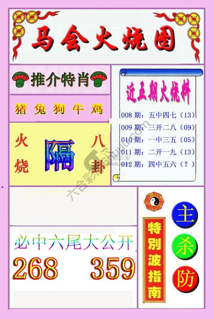 火烧图