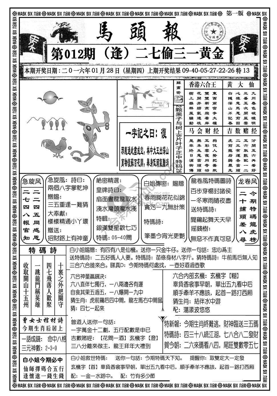 马头报