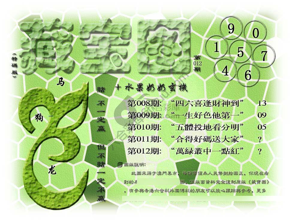 藏宝图