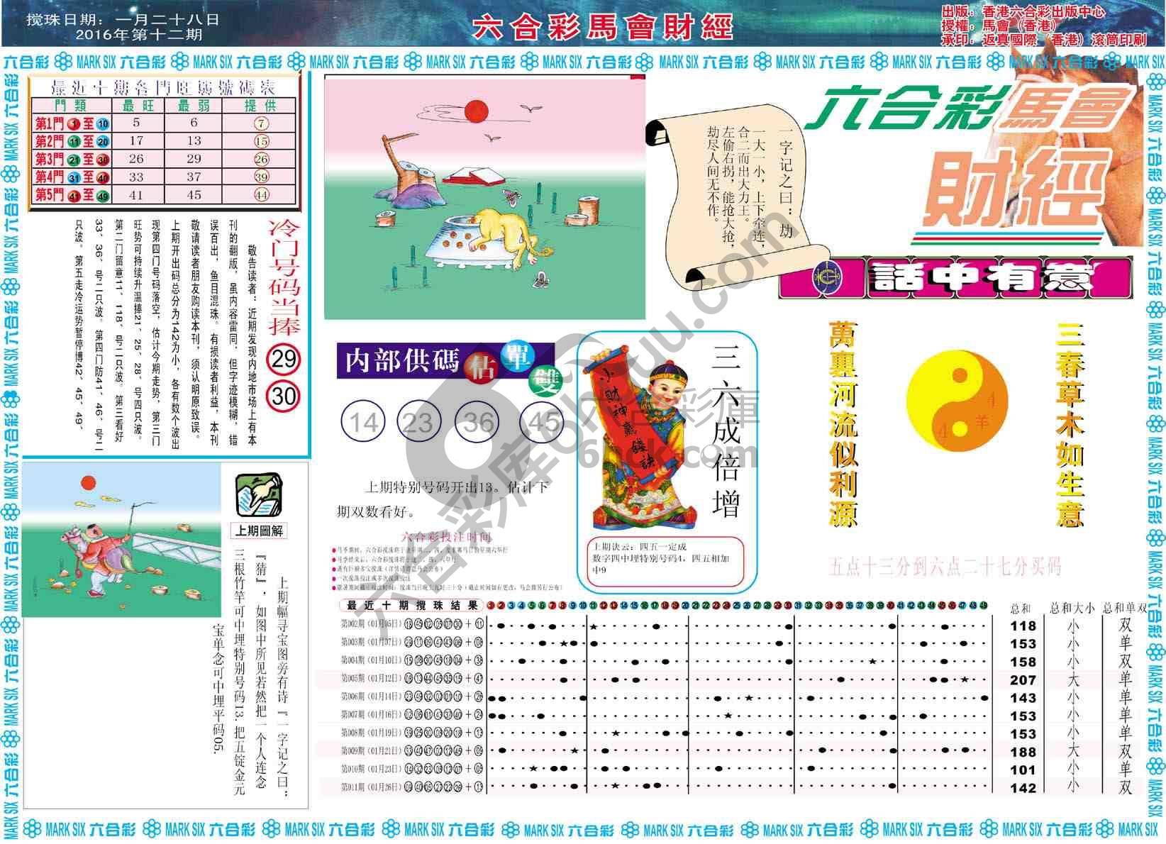 六合彩马会财经