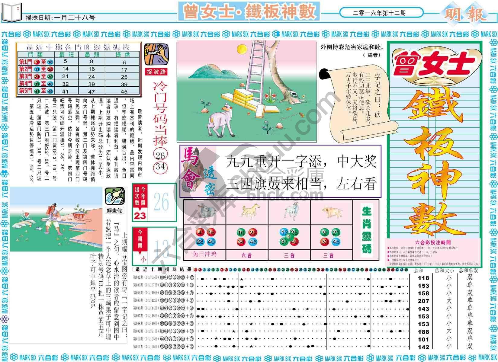 曾女士铁板神数