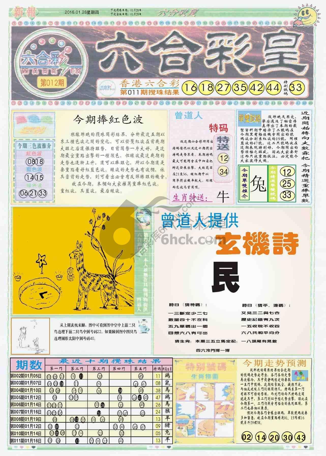 六合彩皇