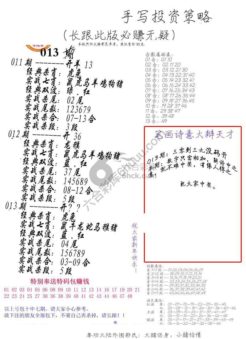 手写投资策略