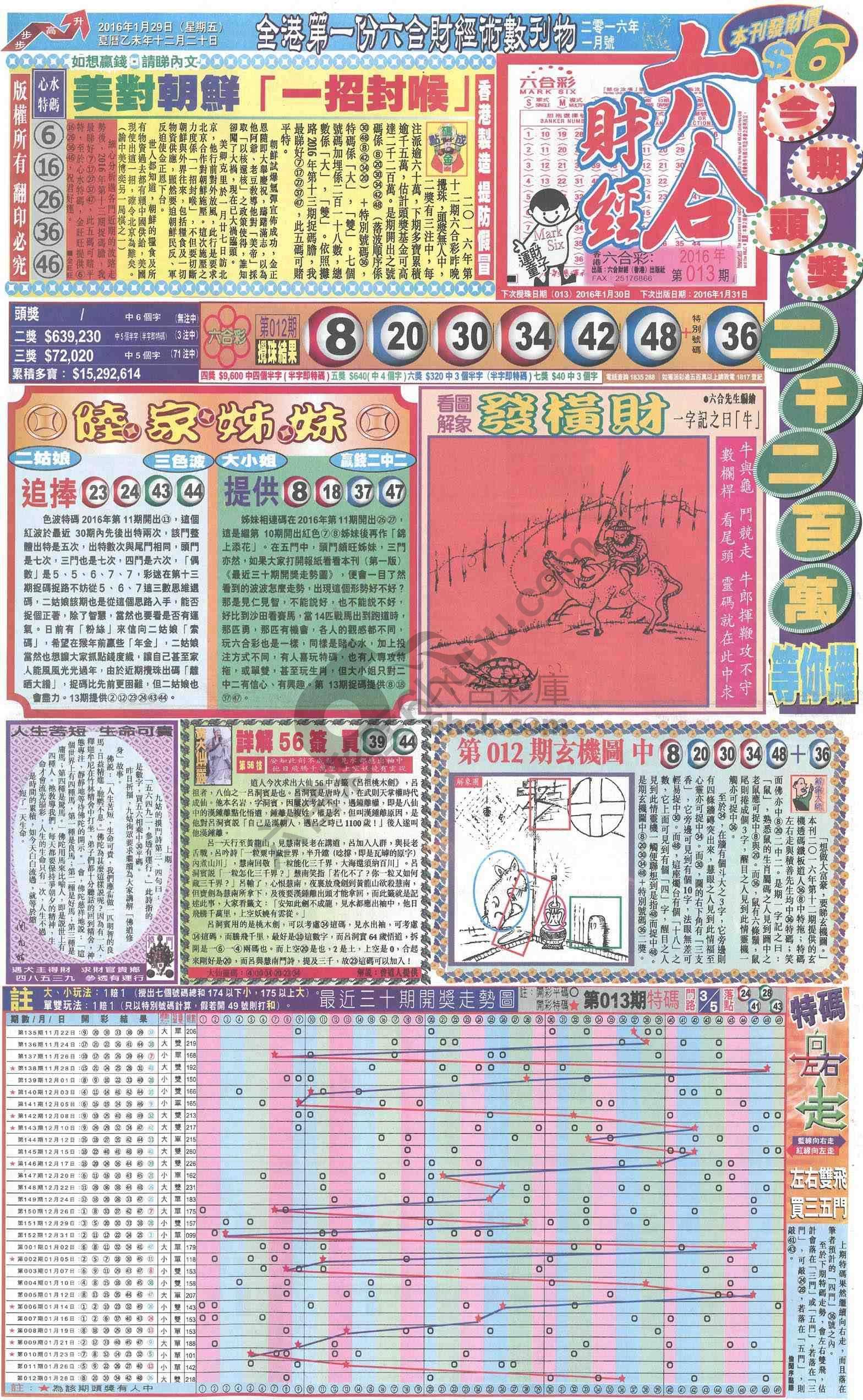 新六合财经