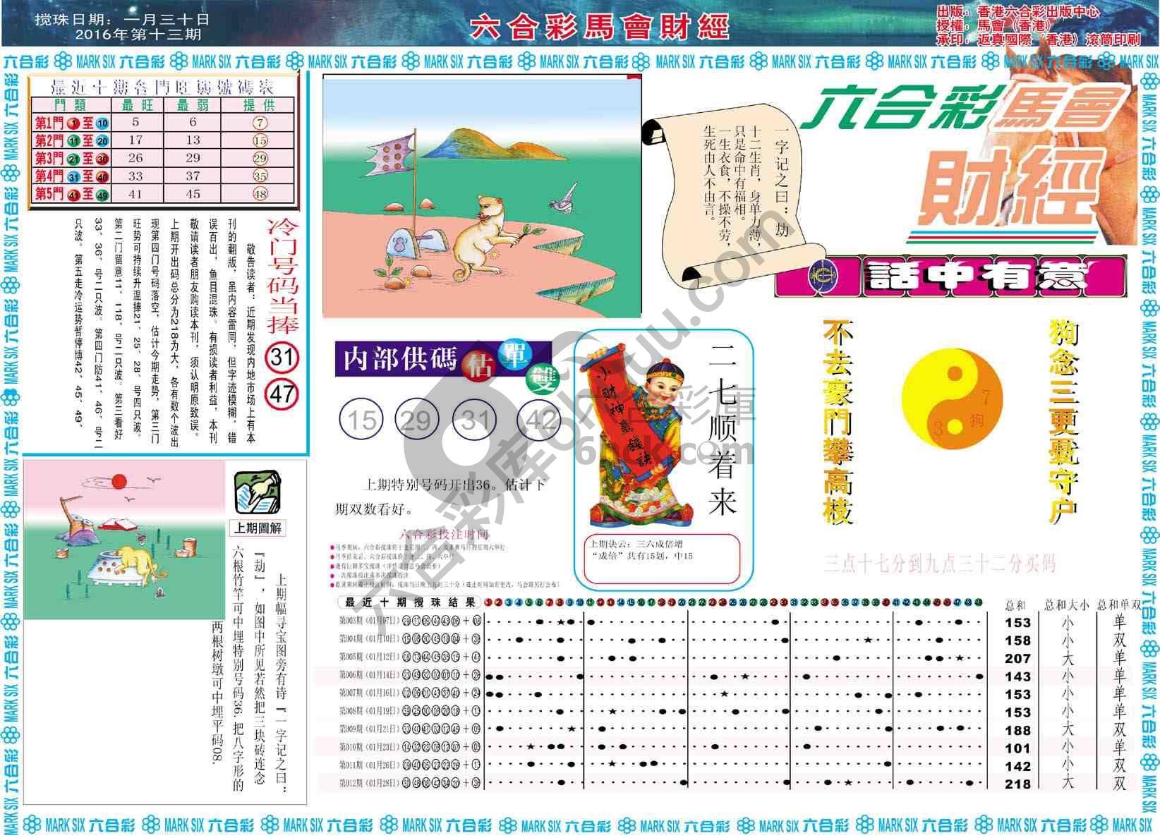 六合彩马会财经
