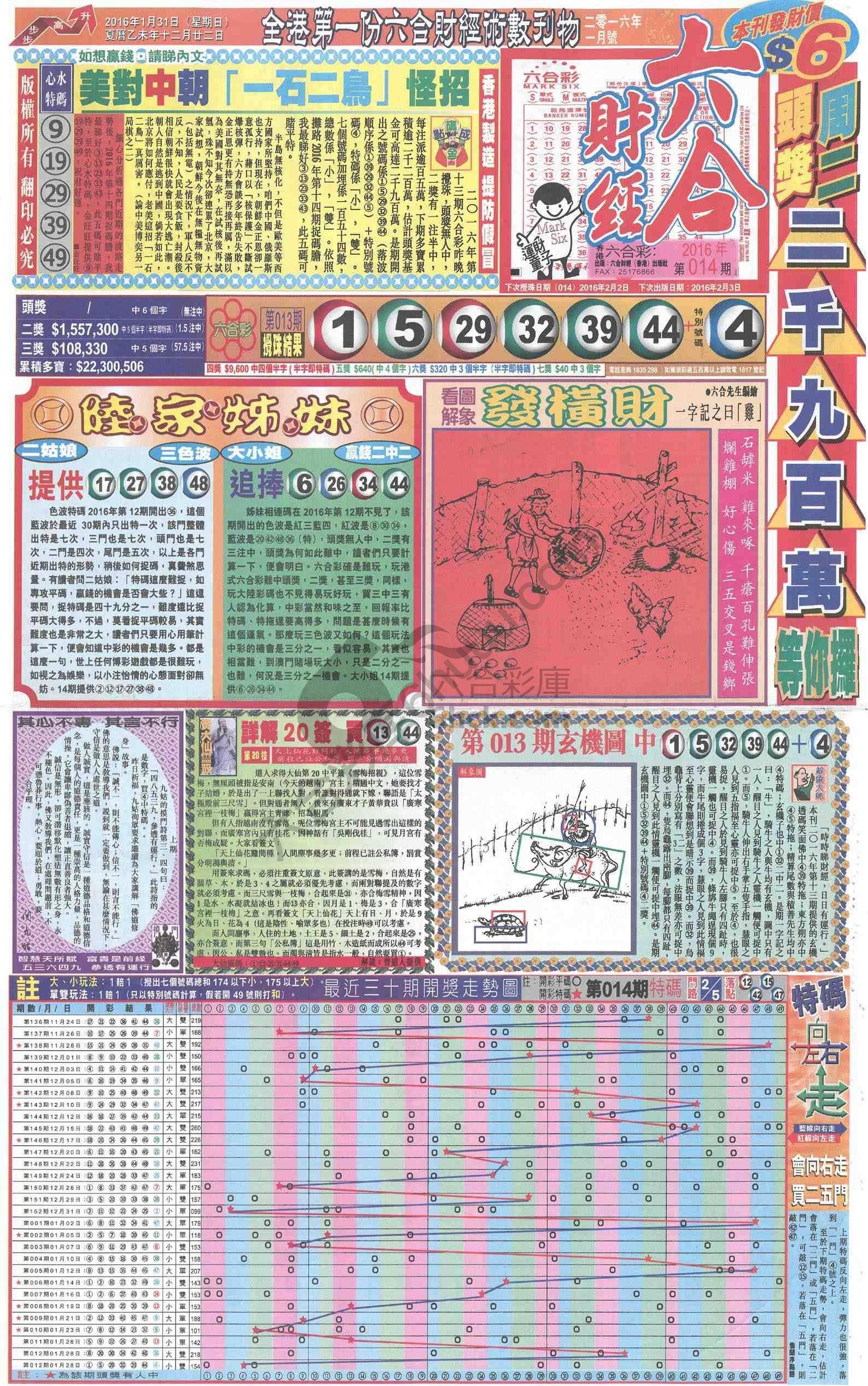 新六合财经