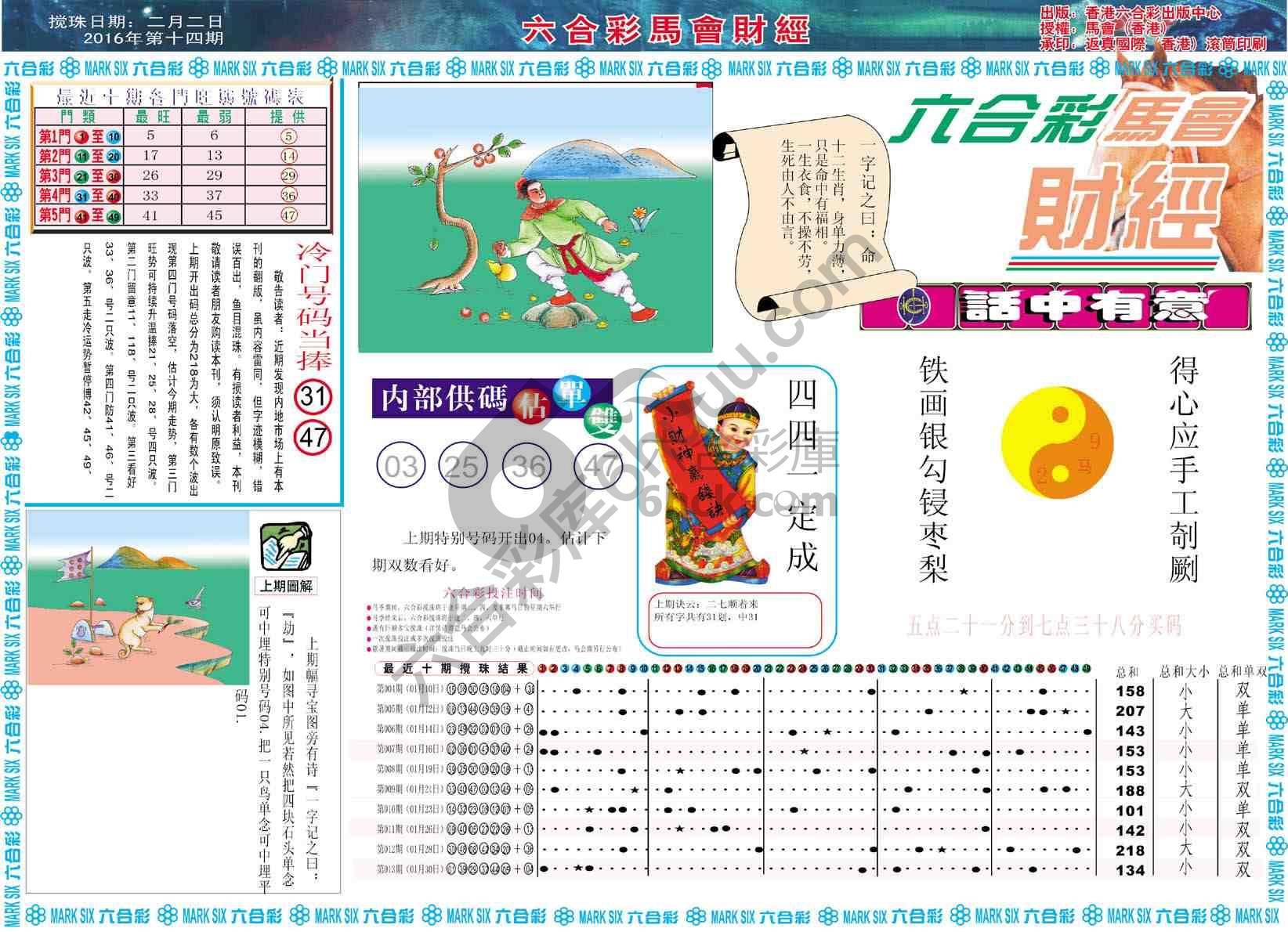 六合彩马会财经