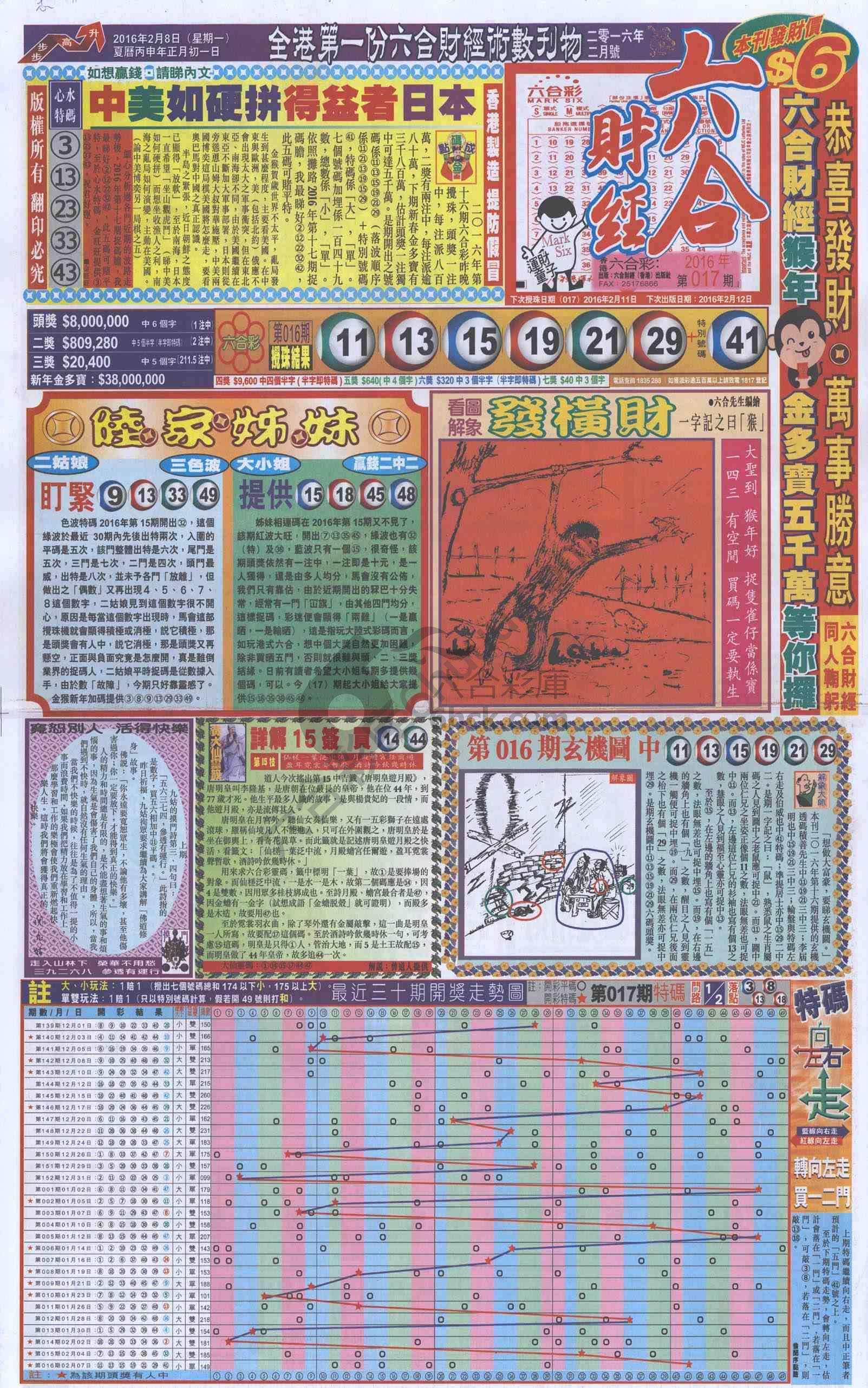 新六合财经