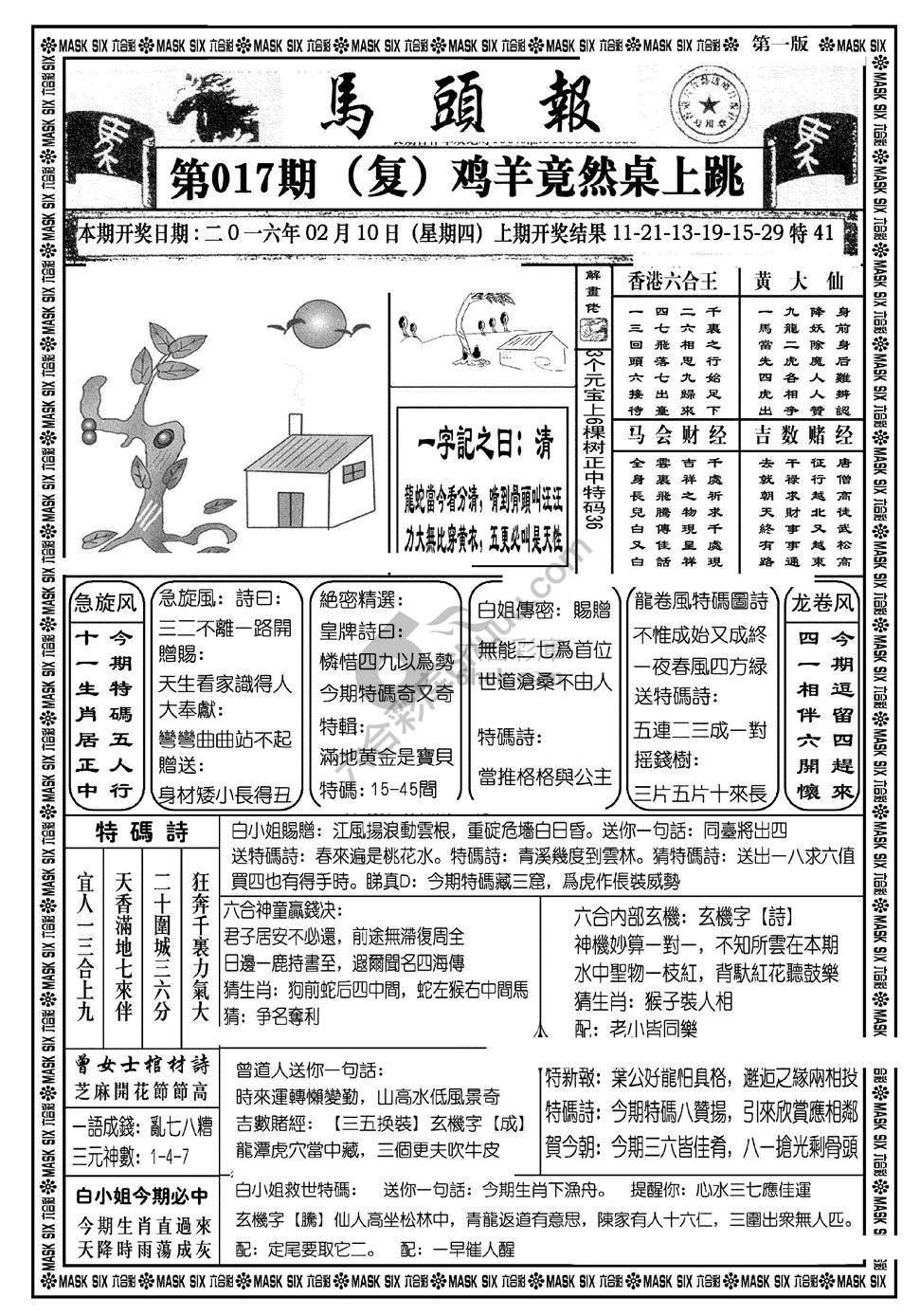 马头报
