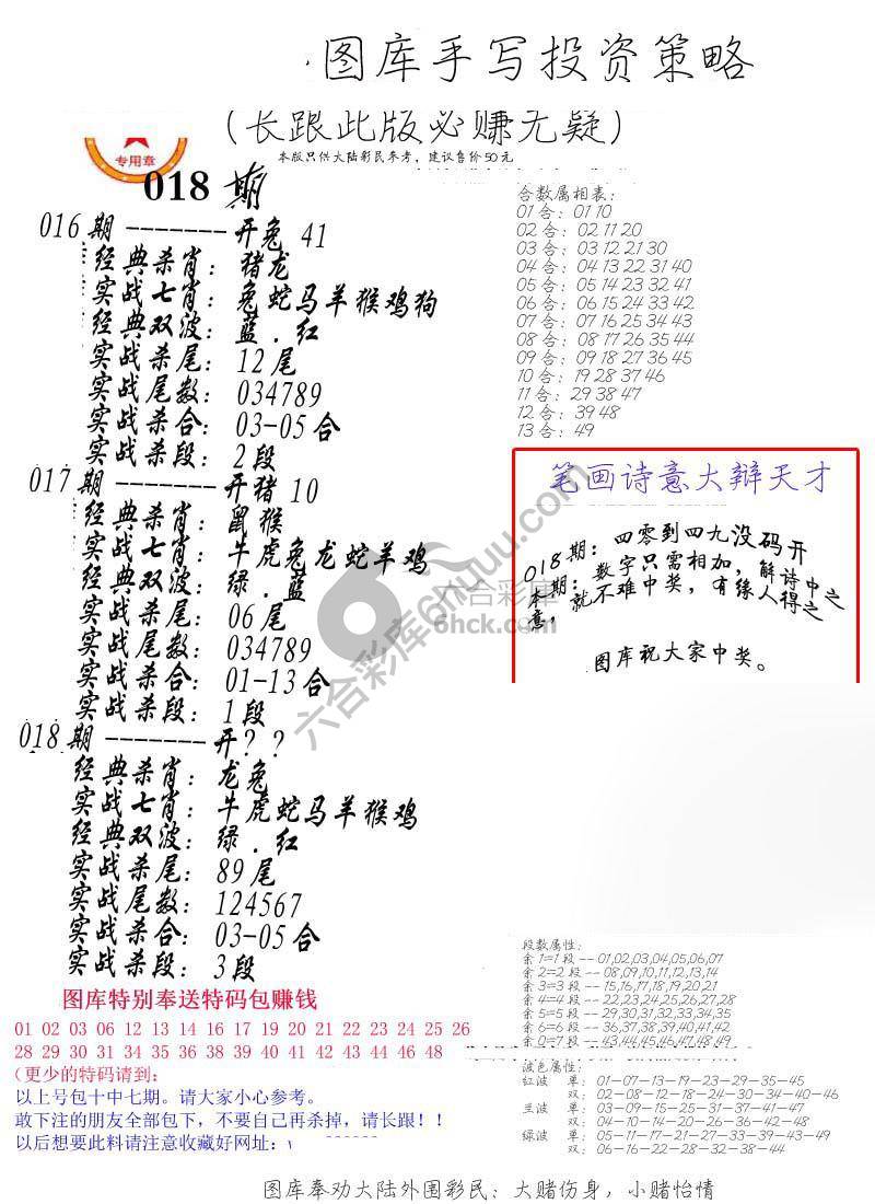 手写投资策略