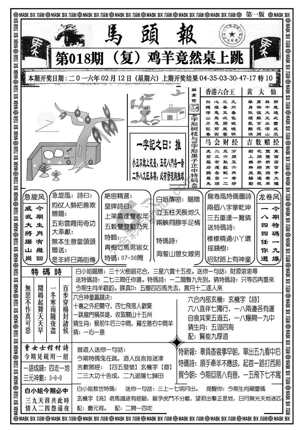 马头报