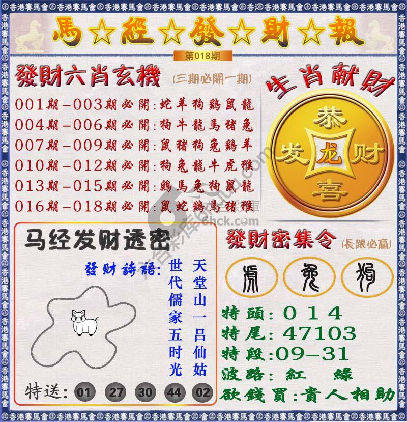 马经发财报