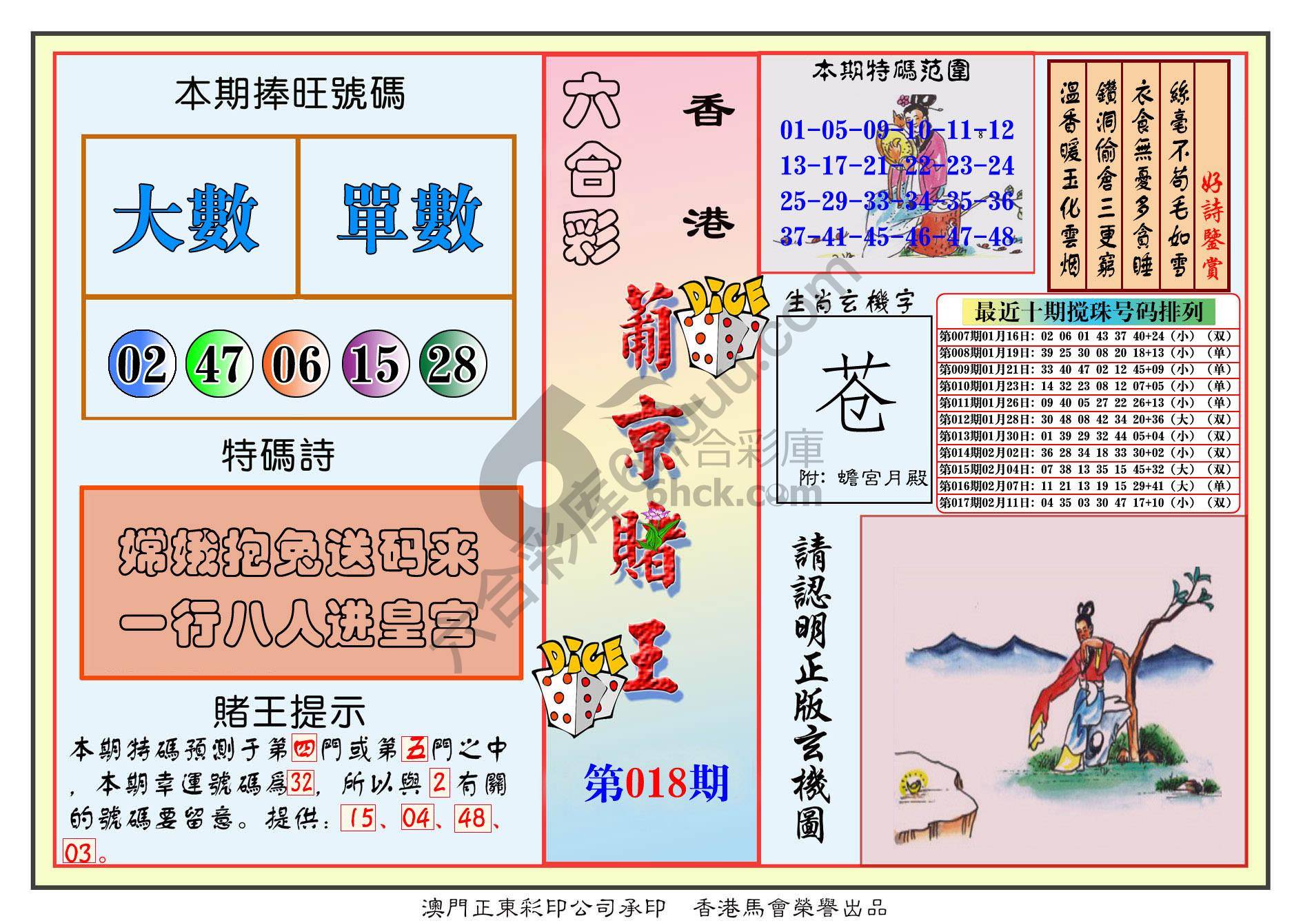 葡京赌王