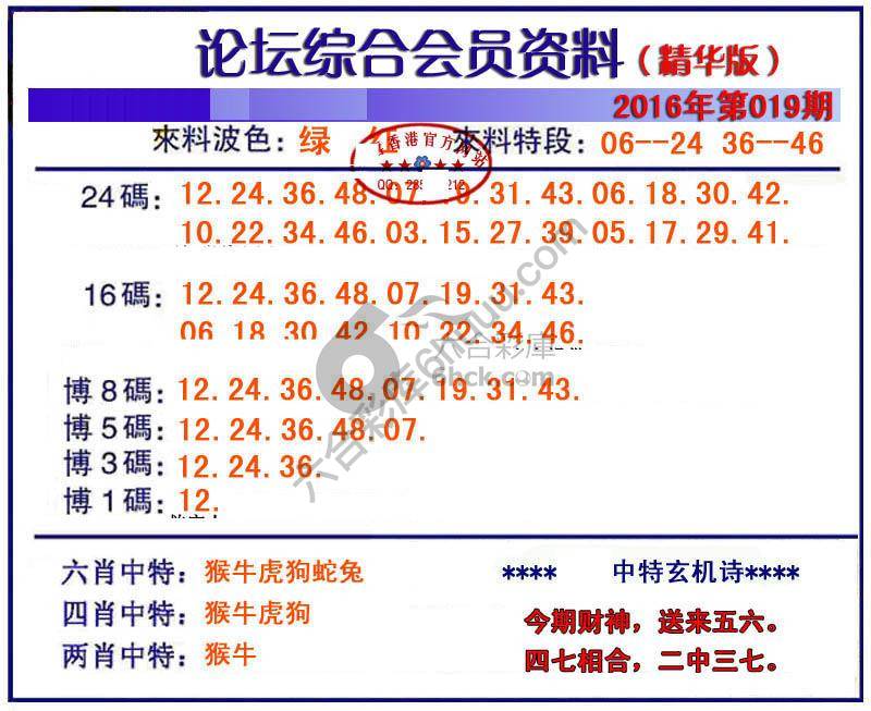 综合会员资料