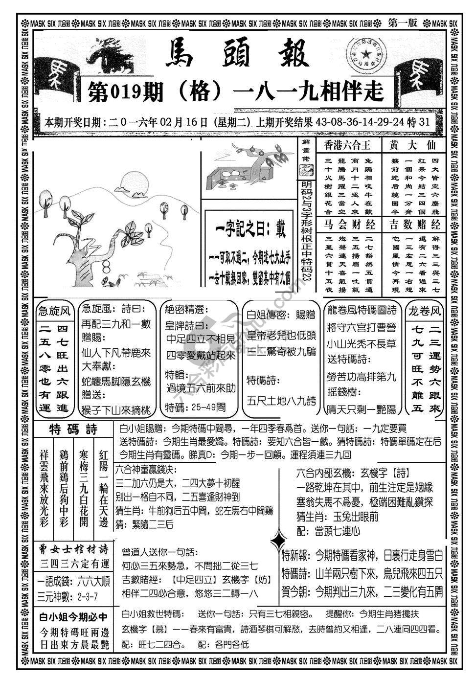马头报