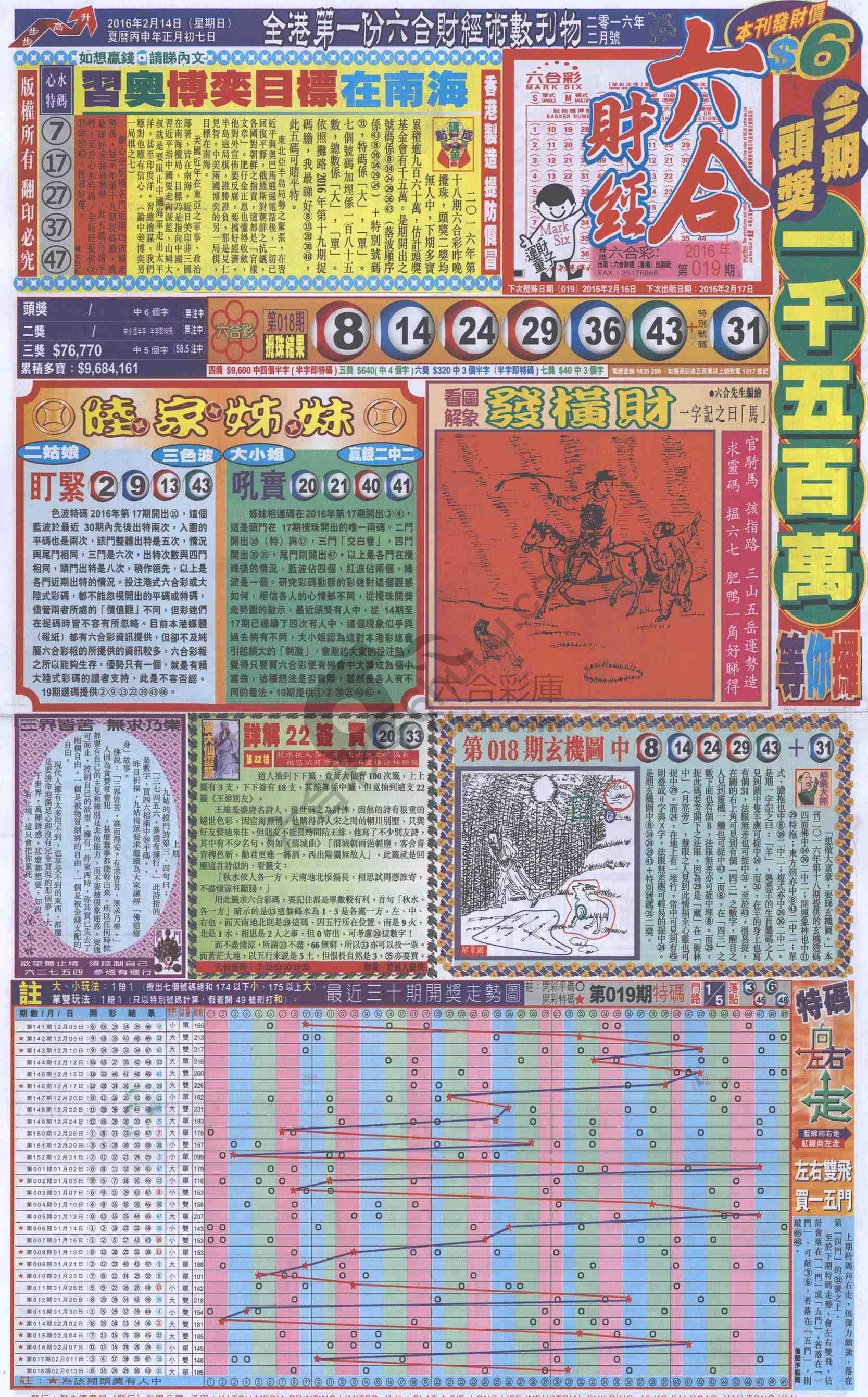 新六合财经