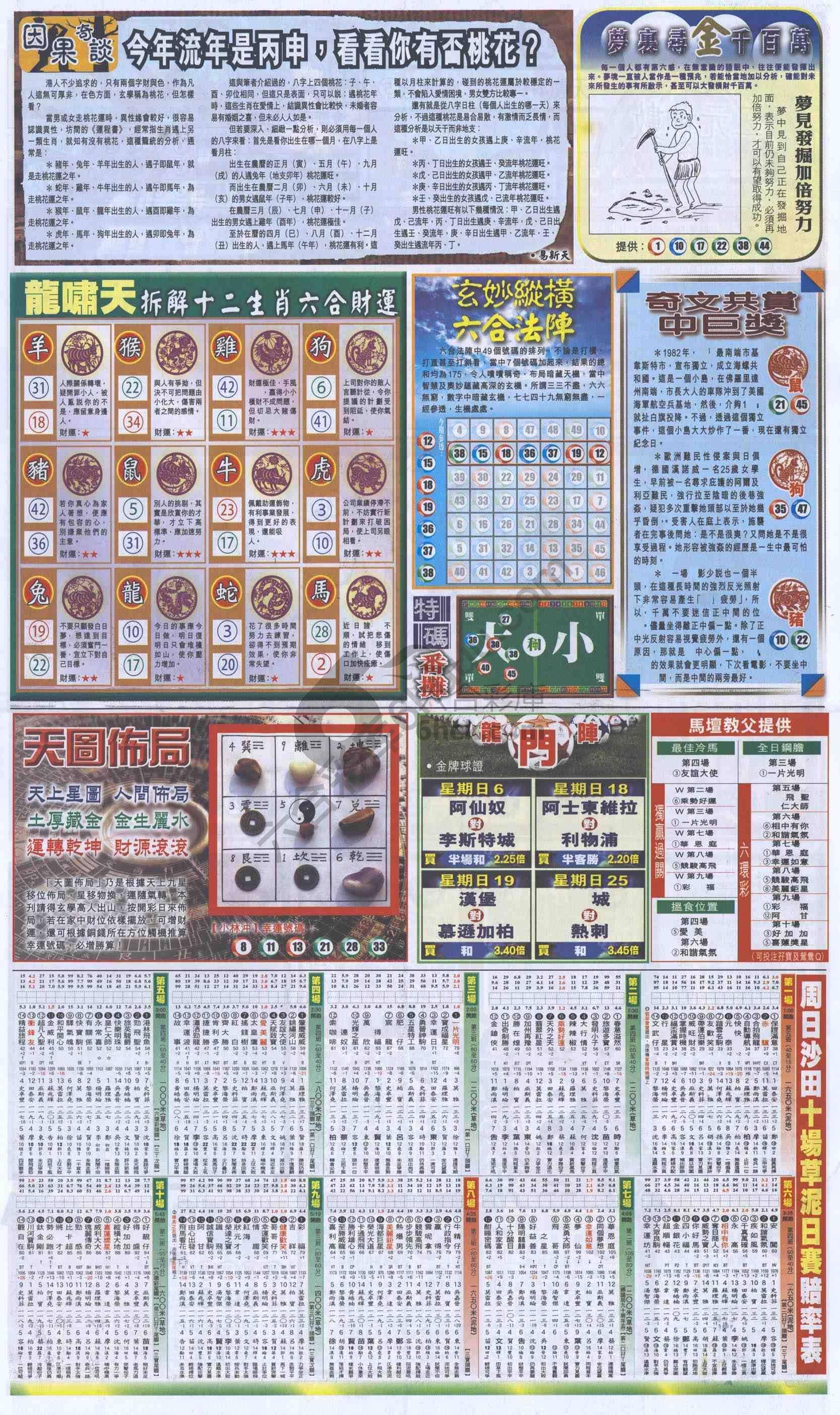 跑狗图