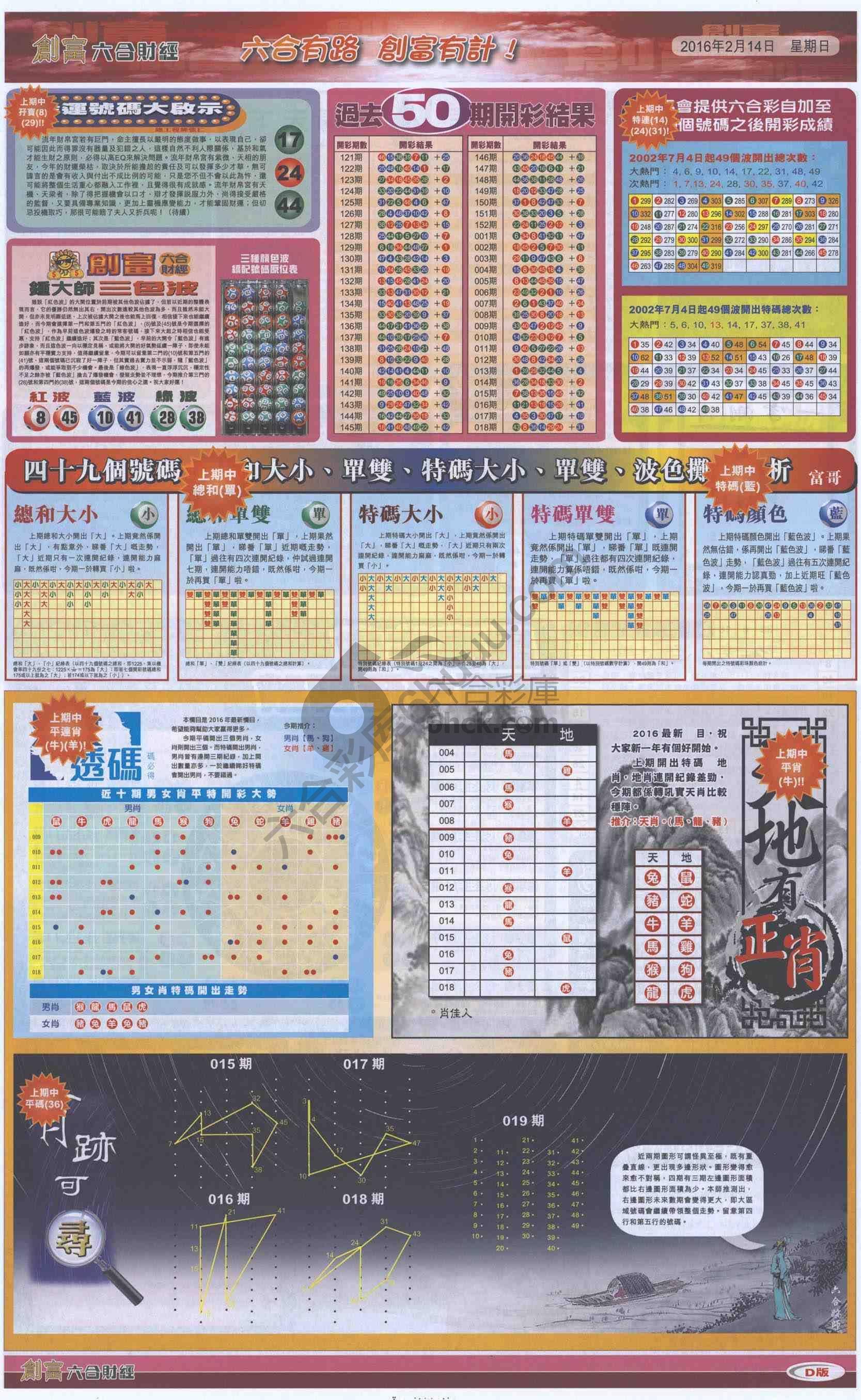 创富