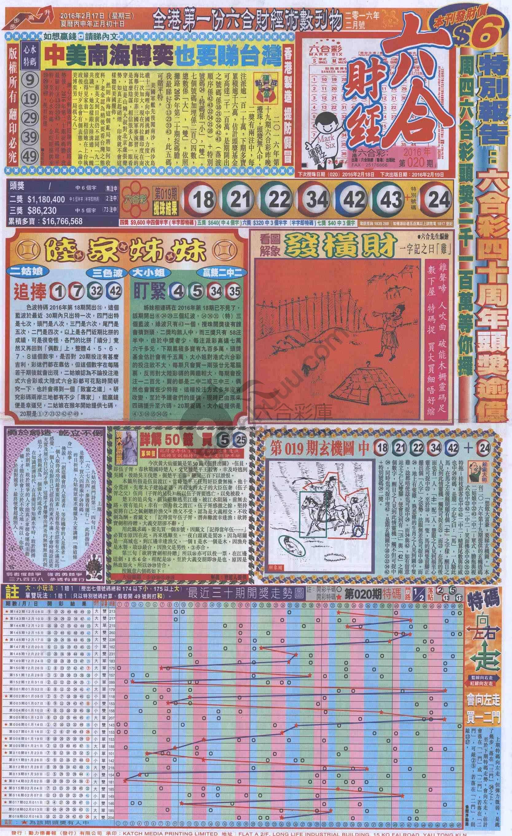 新六合财经