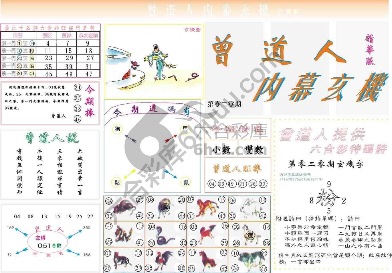 曾道人内幕玄机(精华版)