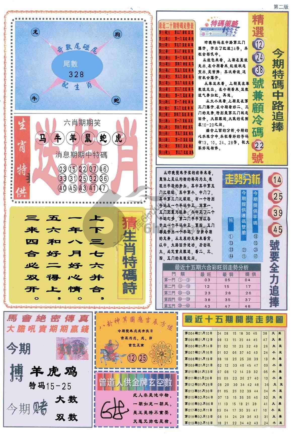 曾道人内幕消息