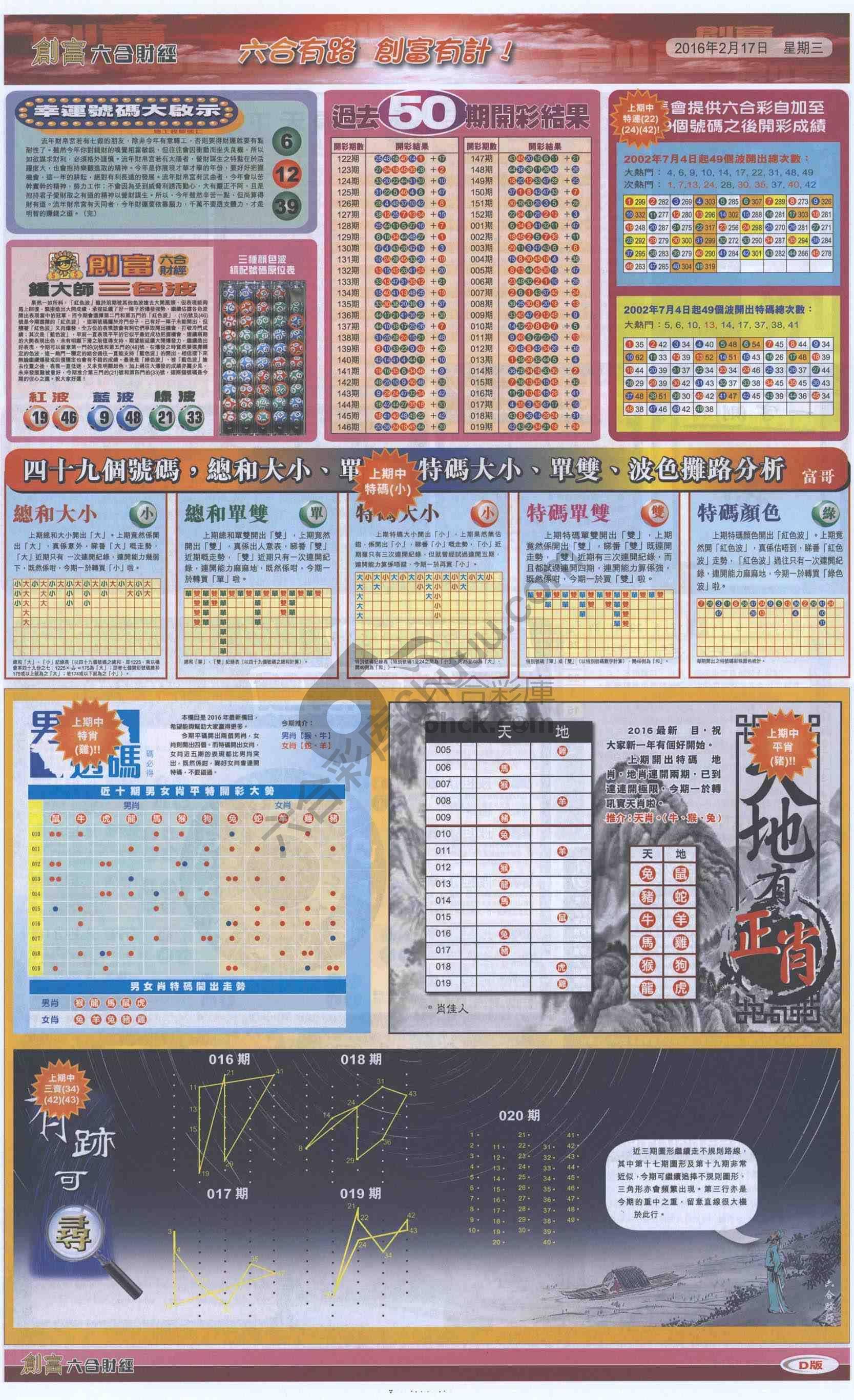 创富