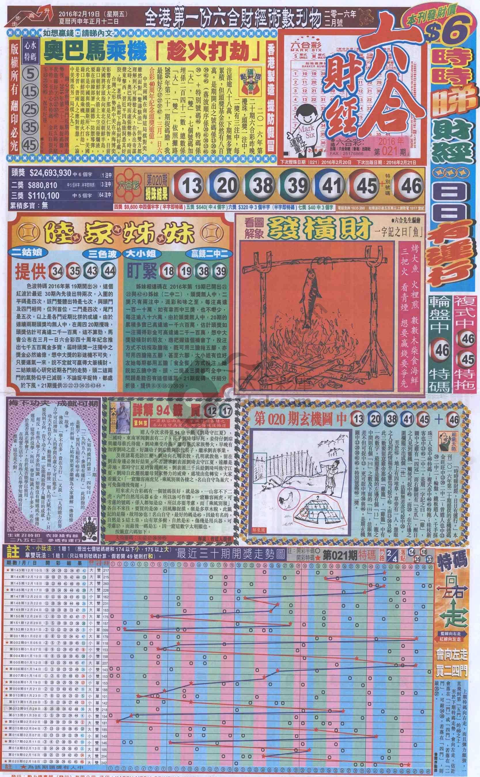 新六合财经