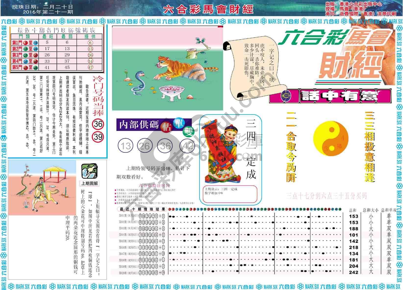 六合彩马会财经