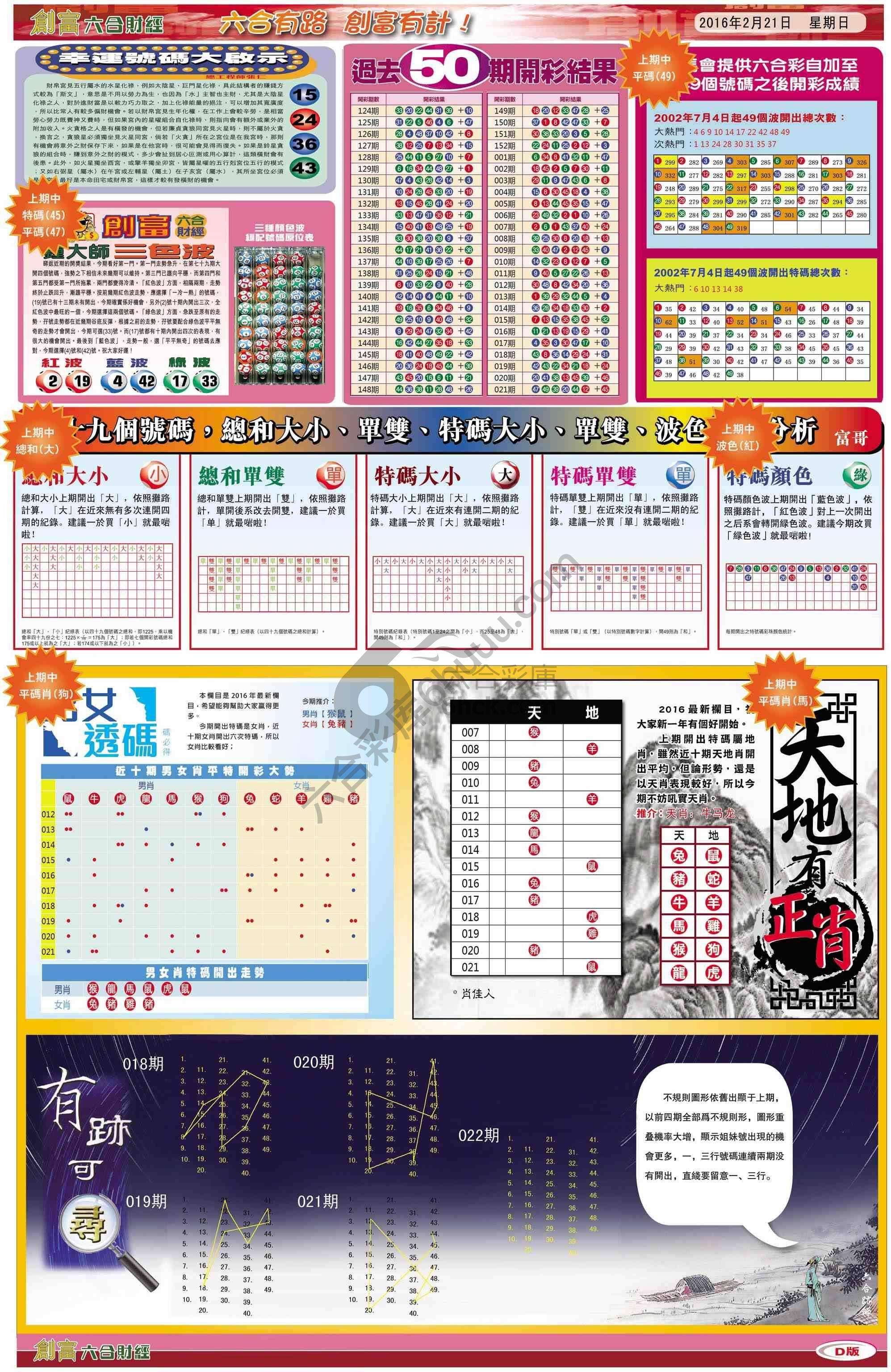 创富