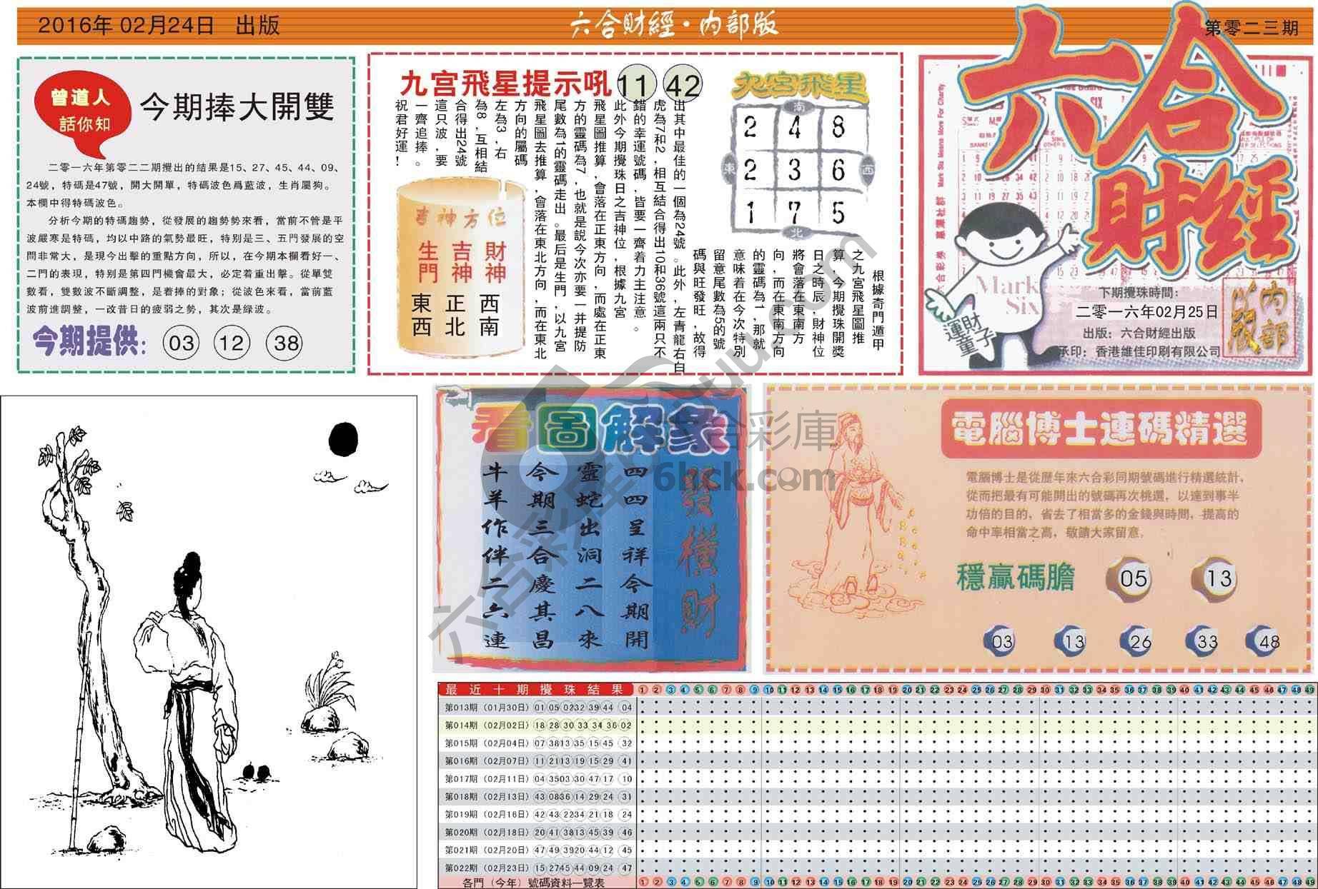 六合财经