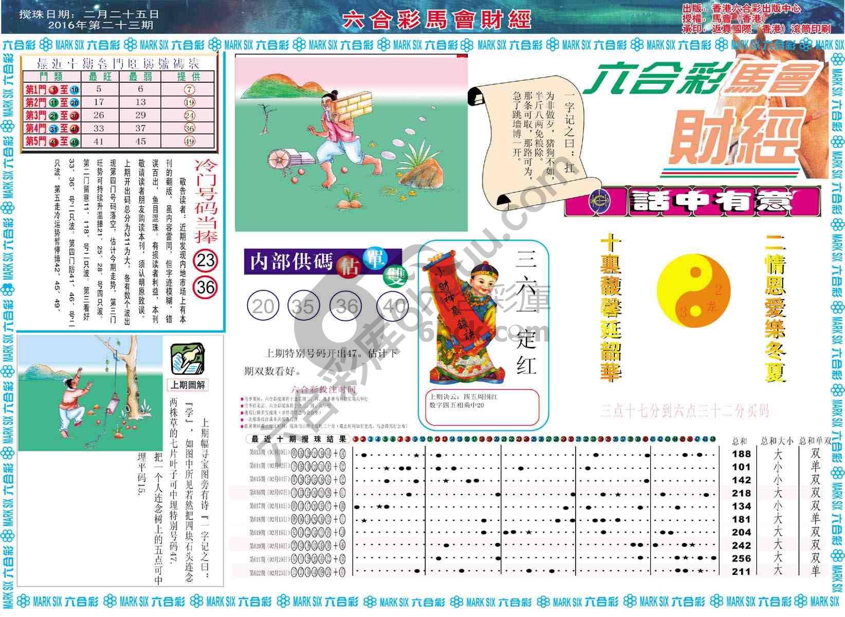 六合彩马会财经