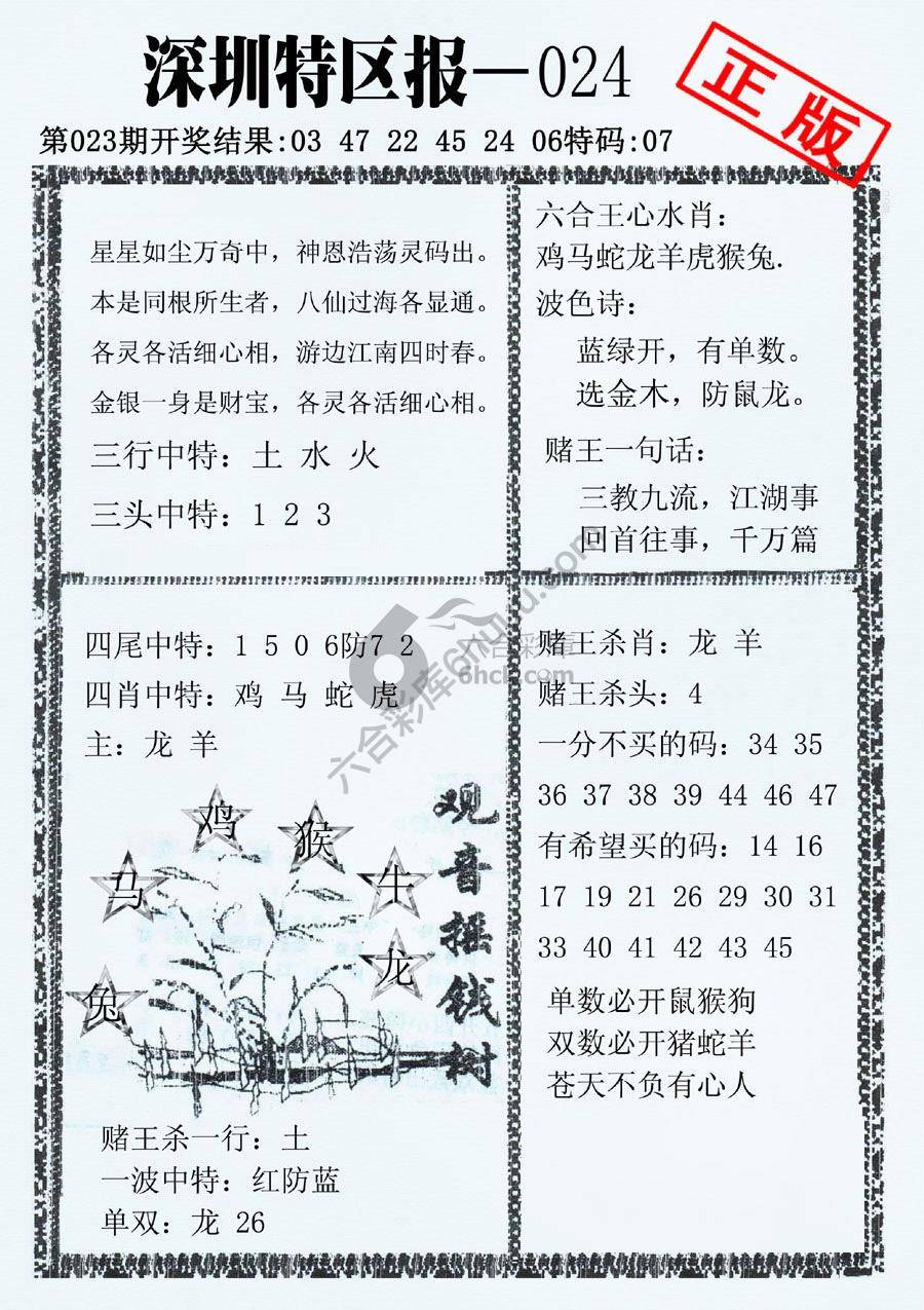 深圳特区报