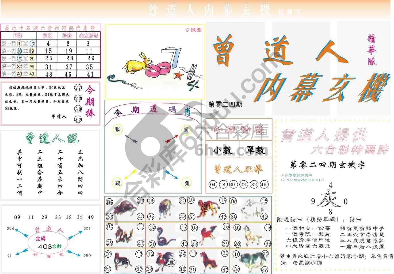 曾道人内幕玄机(精华版)