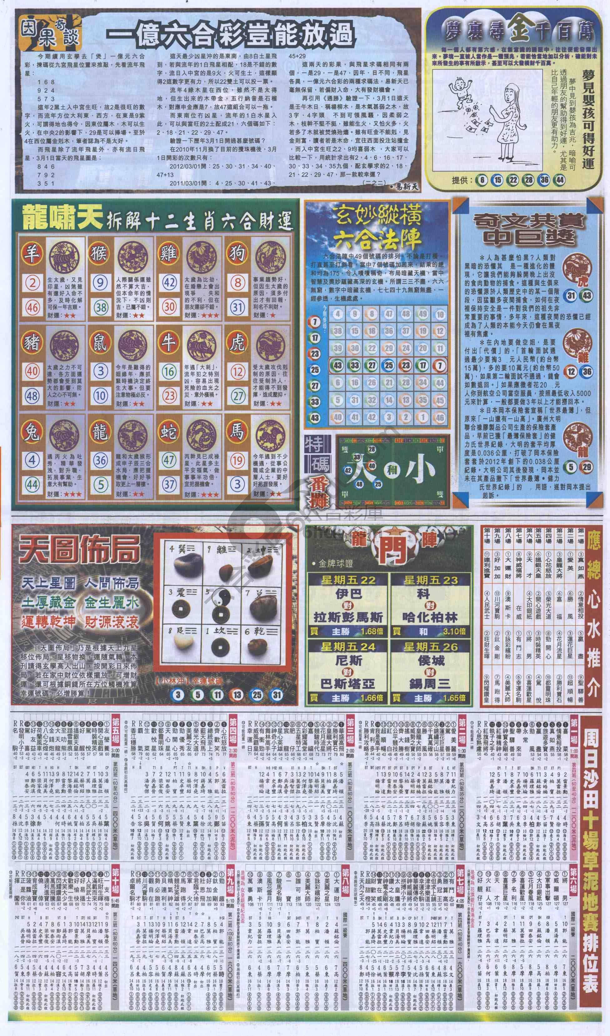 跑狗图