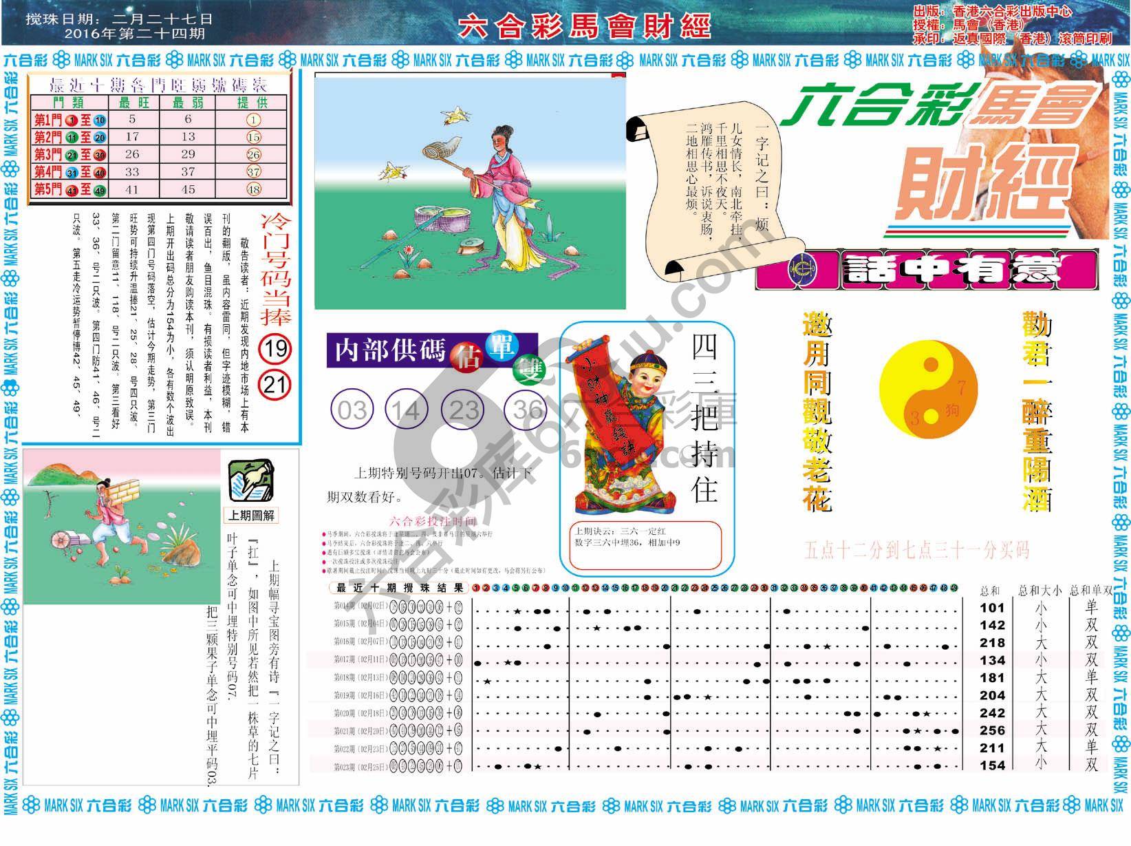 六合彩马会财经