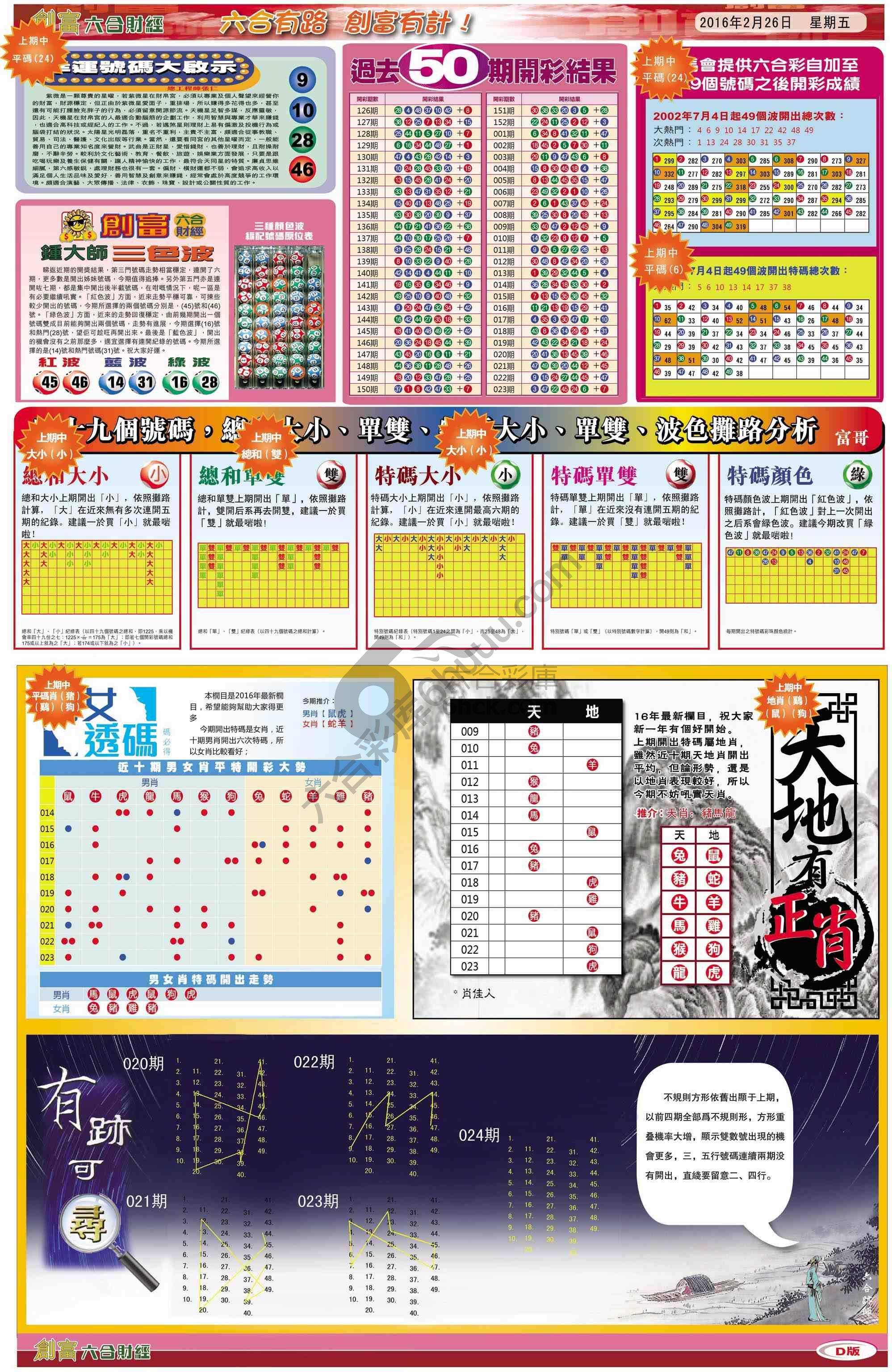 创富